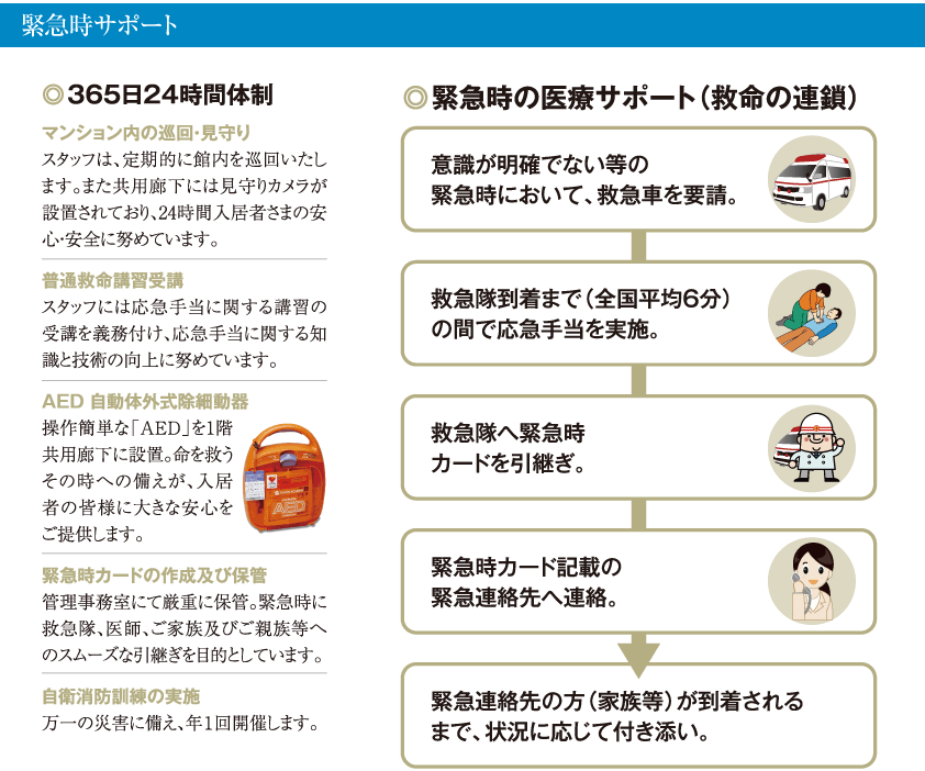 さまざまなプログラム