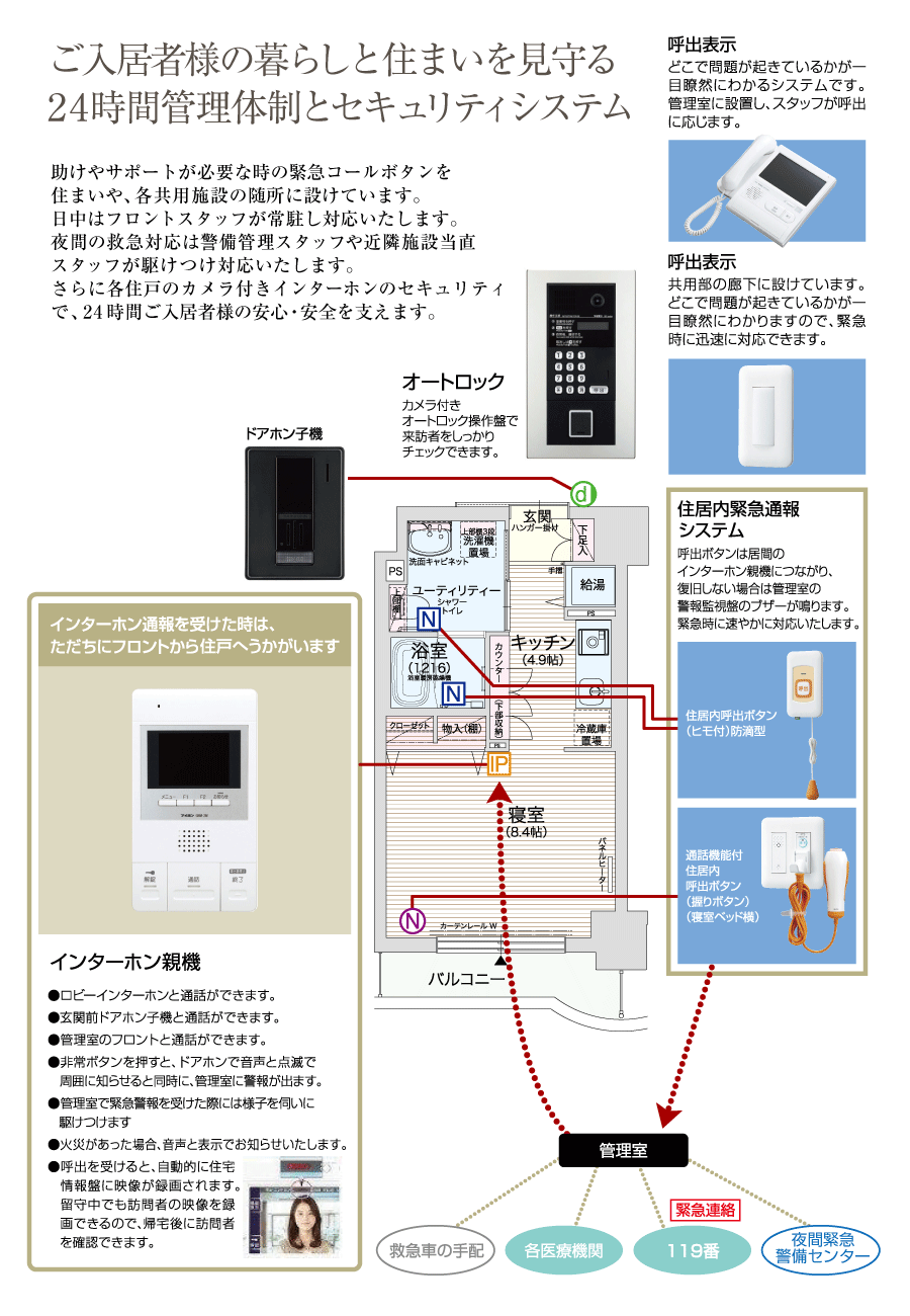 ご入居者の暮らしと住まいを見守る24時間セキュリティシステム